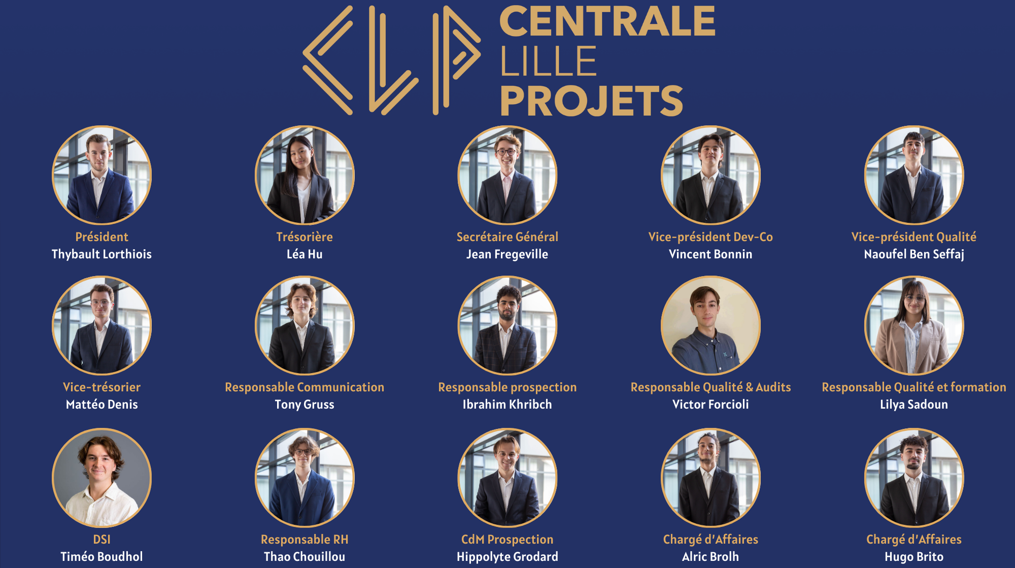 Organigramme Centrale Lille Projets 2025